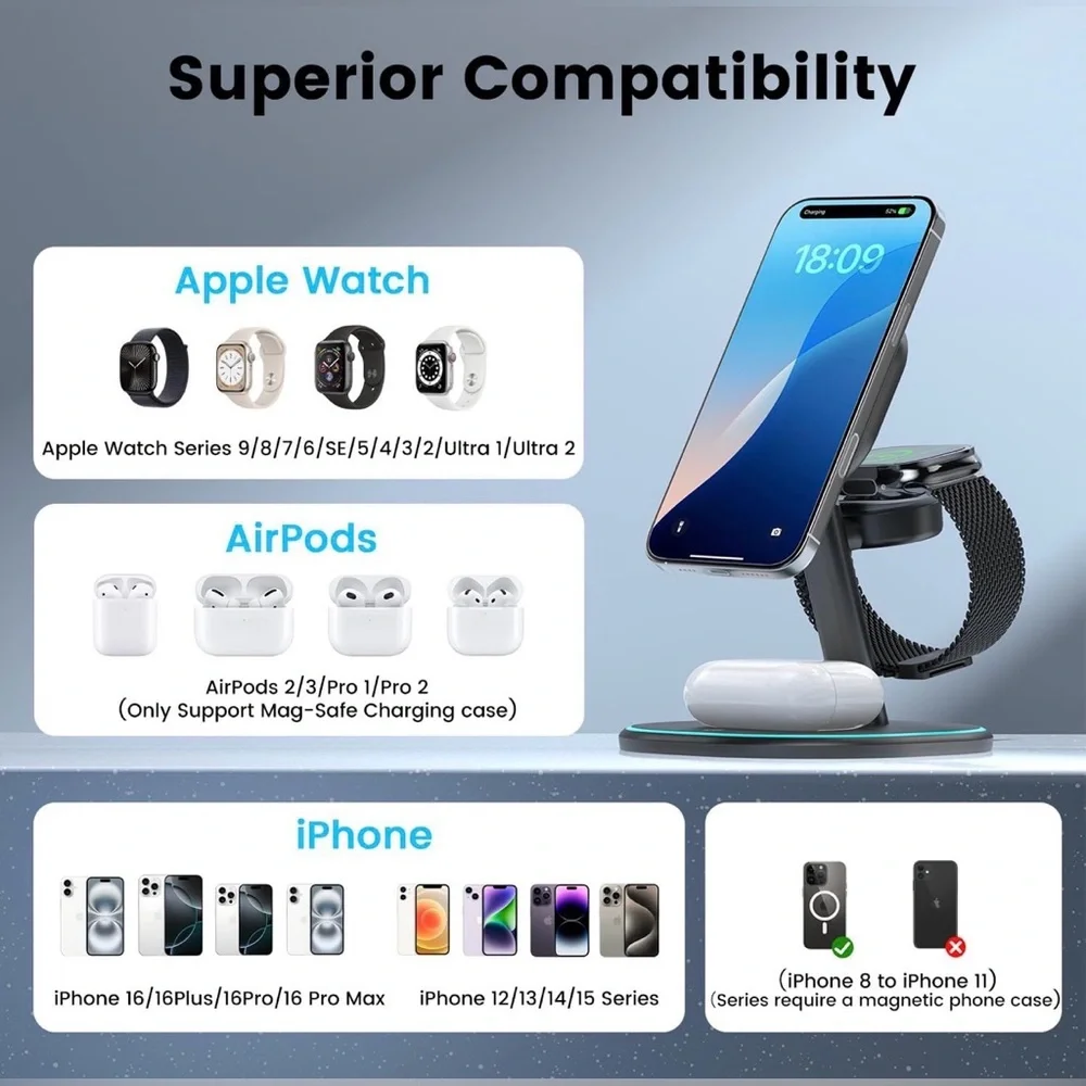 EnergyCell 3-in-1 Wireless Charging Station